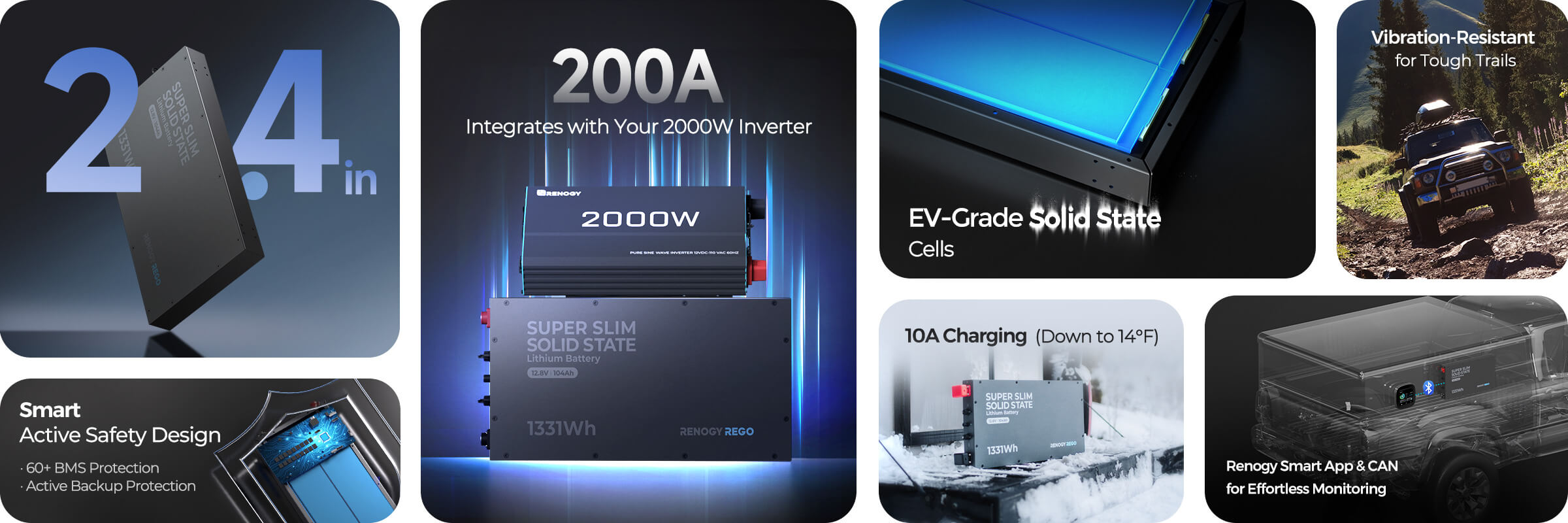 12.8V 104Ah Super Slim Solid State Lithium Iron Phosphate Battery