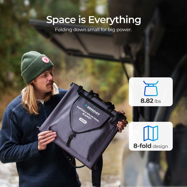 Renogy 200W Solar Panel Blanket 11 Renogy 200W Solar Panel Blanket