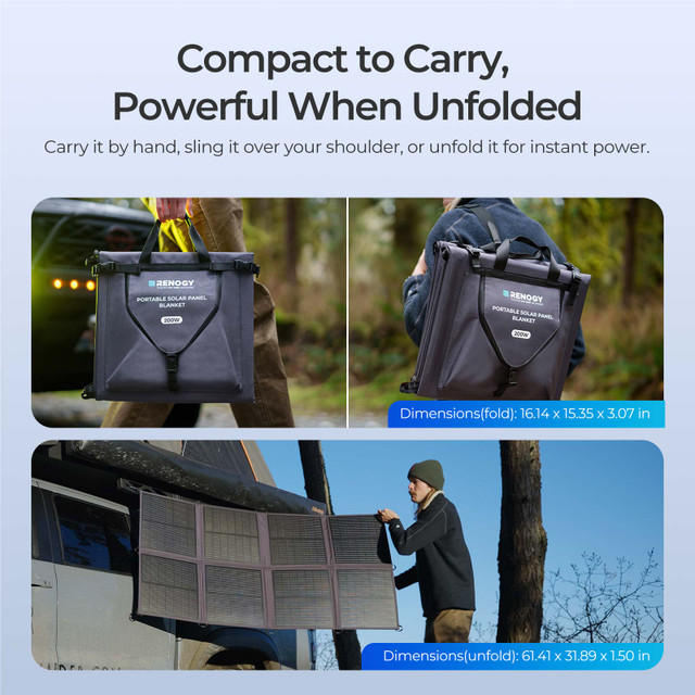 Renogy 200W Solar Panel Blanket 6 Renogy 200W Solar Panel Blanket