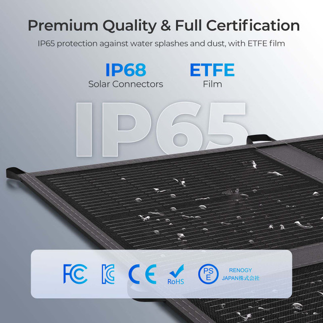 Renogy 200W Solar Panel Blanket 3 Renogy 200W Solar Panel Blanket