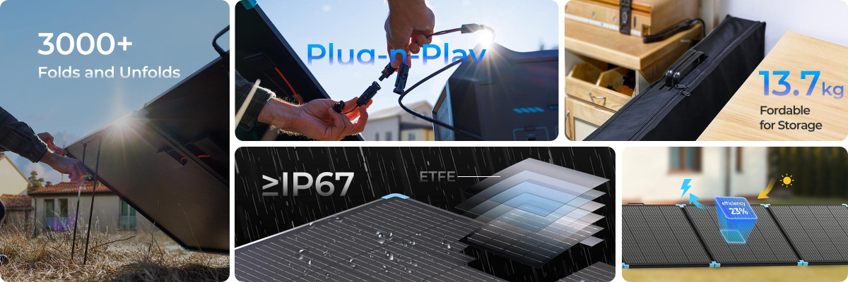 Proactively Prepare for Outages