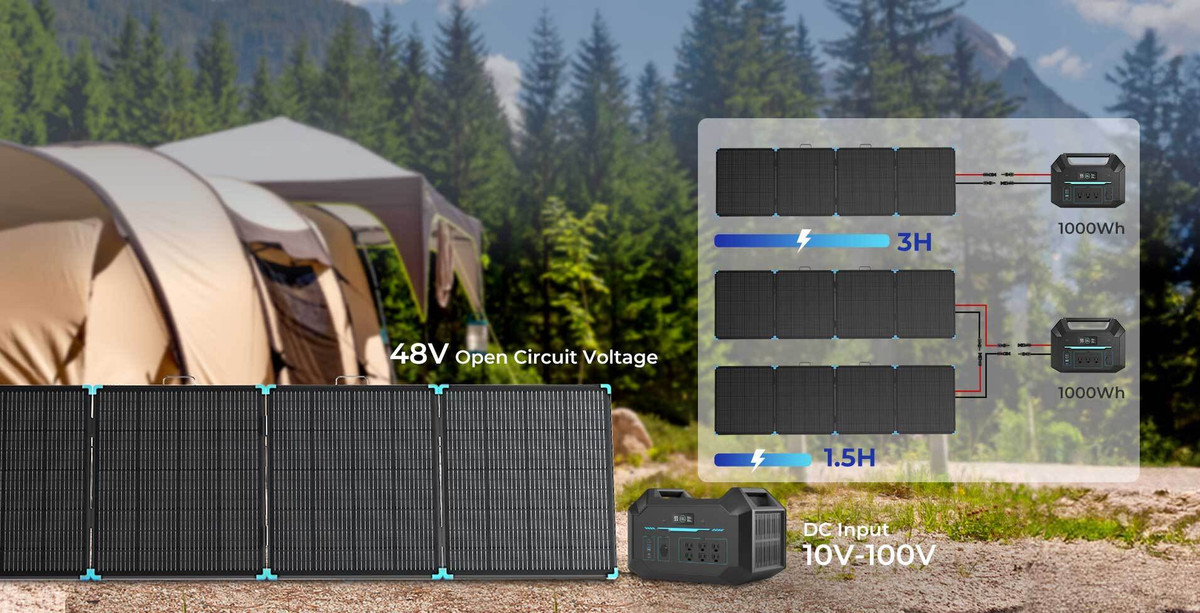 Portable Power Anywhere