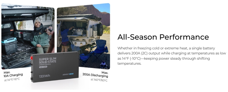 Inherently Safe & Stable