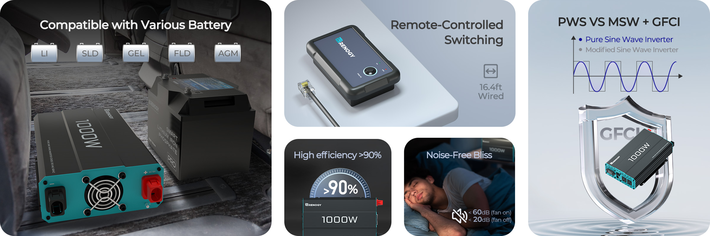 Unlocking the Magic of Technology & Unlimited Lifestyle Convenience