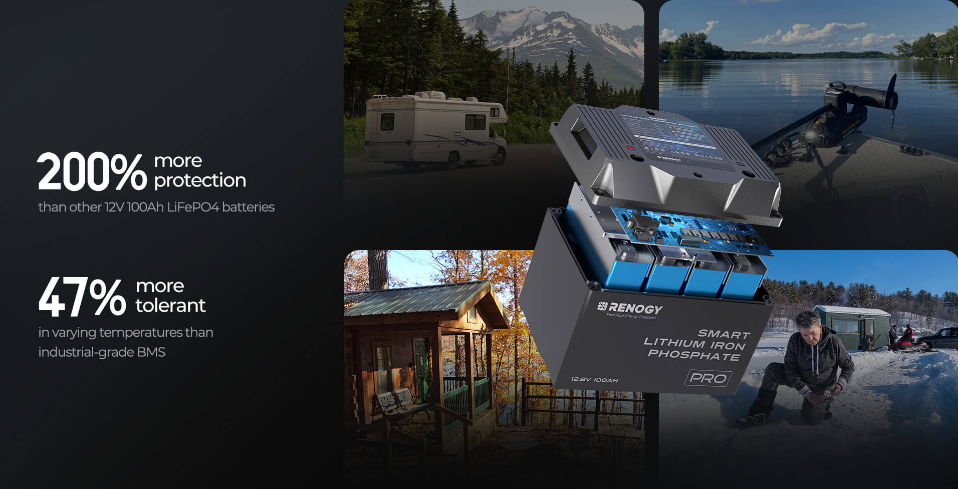 12V 100Ah Pro Deep Cycle Lithium Iron Phosphate Battery w/Bluetooth & Self-heating Function 10 Primary safety