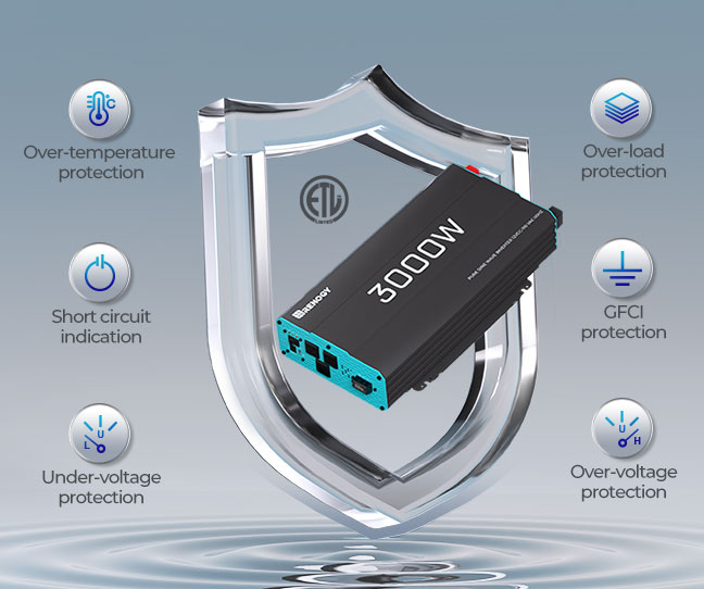 GFCI & Safety Protection