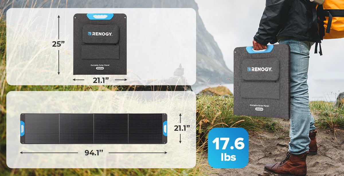 Renogy 200W Portable Solar Panel 9 Compact, Powerful, and Ready for Adventure