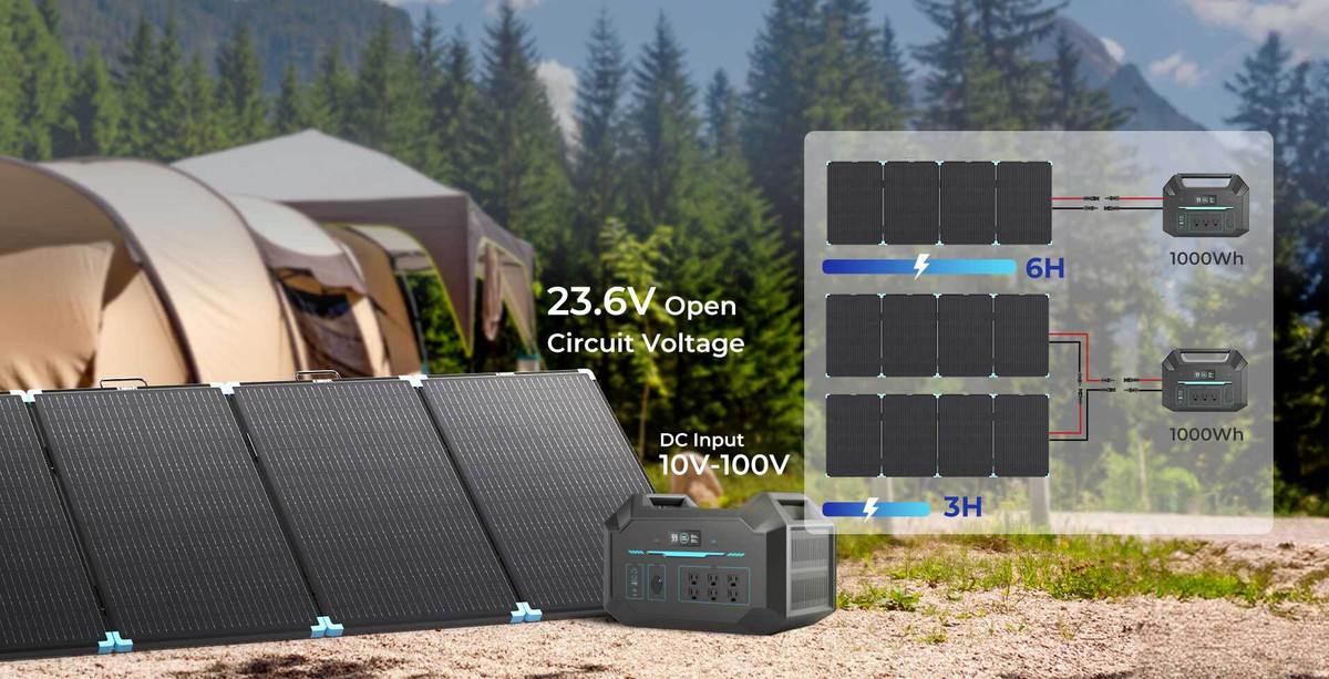 220W Lightweight Portable Solar Suitcase 13 Reliability Redefined