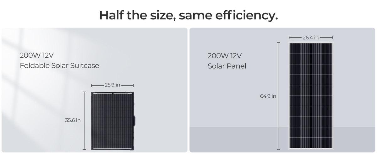 Flexible Installation Options