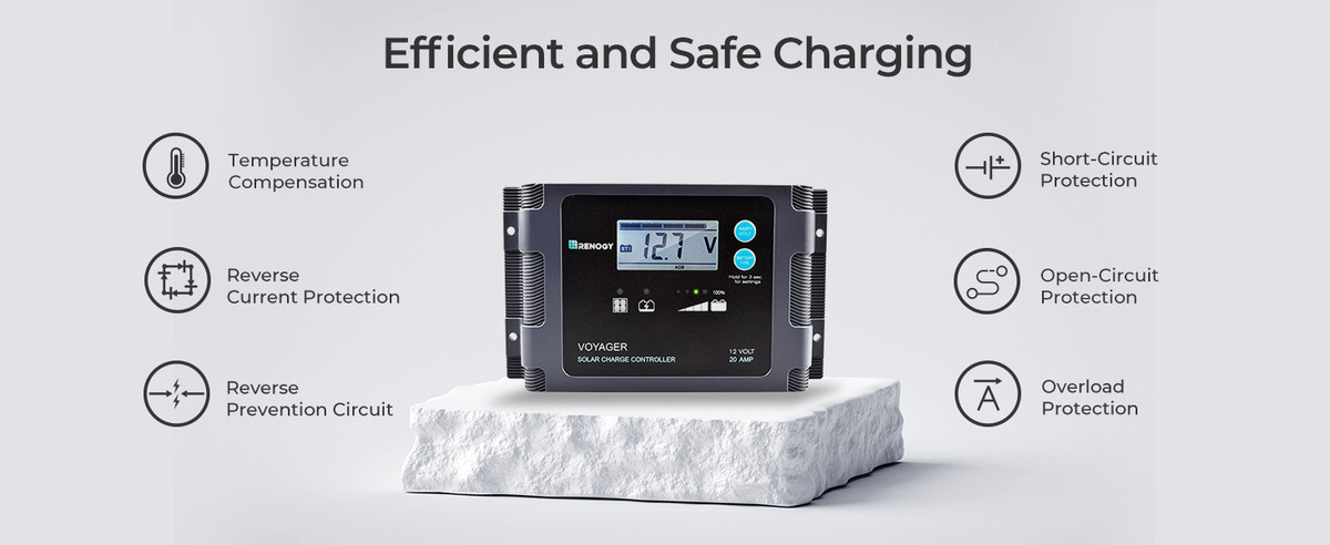 Multi-Protection Measures Ensure System Safety