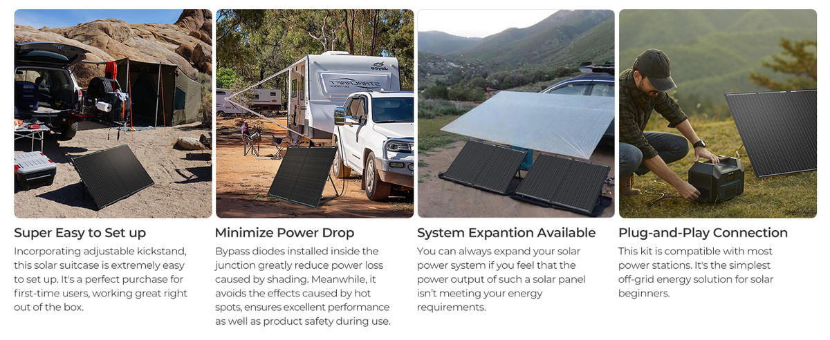 Easy to Set Up Plug and Play Kit