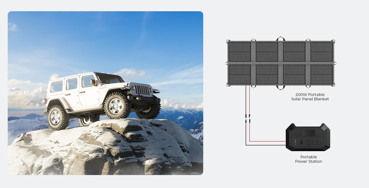 Renogy 200W Solar Panel Blanket 17 Flexible Installation Options