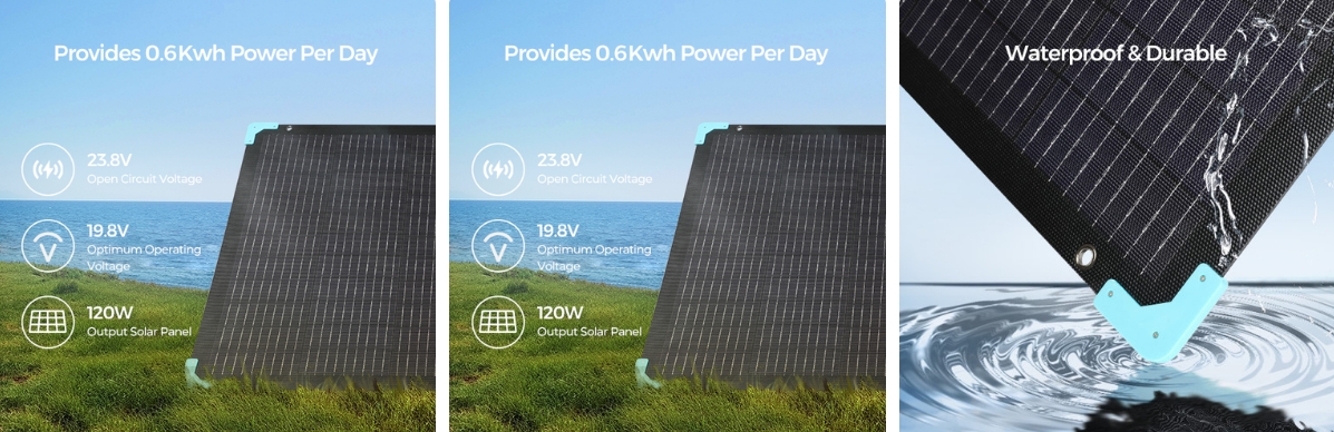E.FLEX 120W Portable Solar Panel 12 Superior Durability