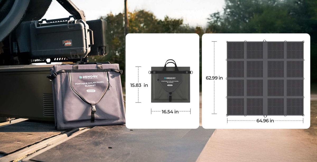 Fits in Tight Trunk Spaces