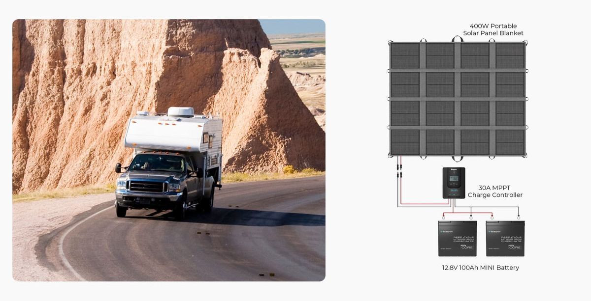 Efficient Power Management