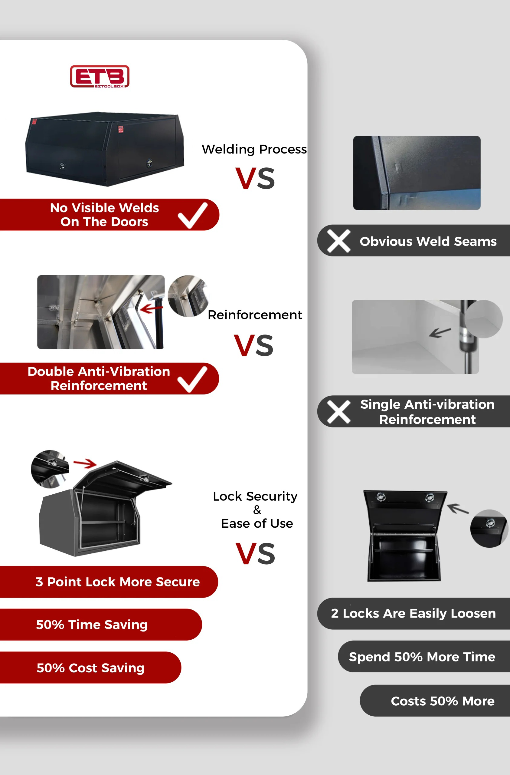 3 Doors Jack Off Flat Plate Aluminium Ute Canopy 15 canopy-contrast