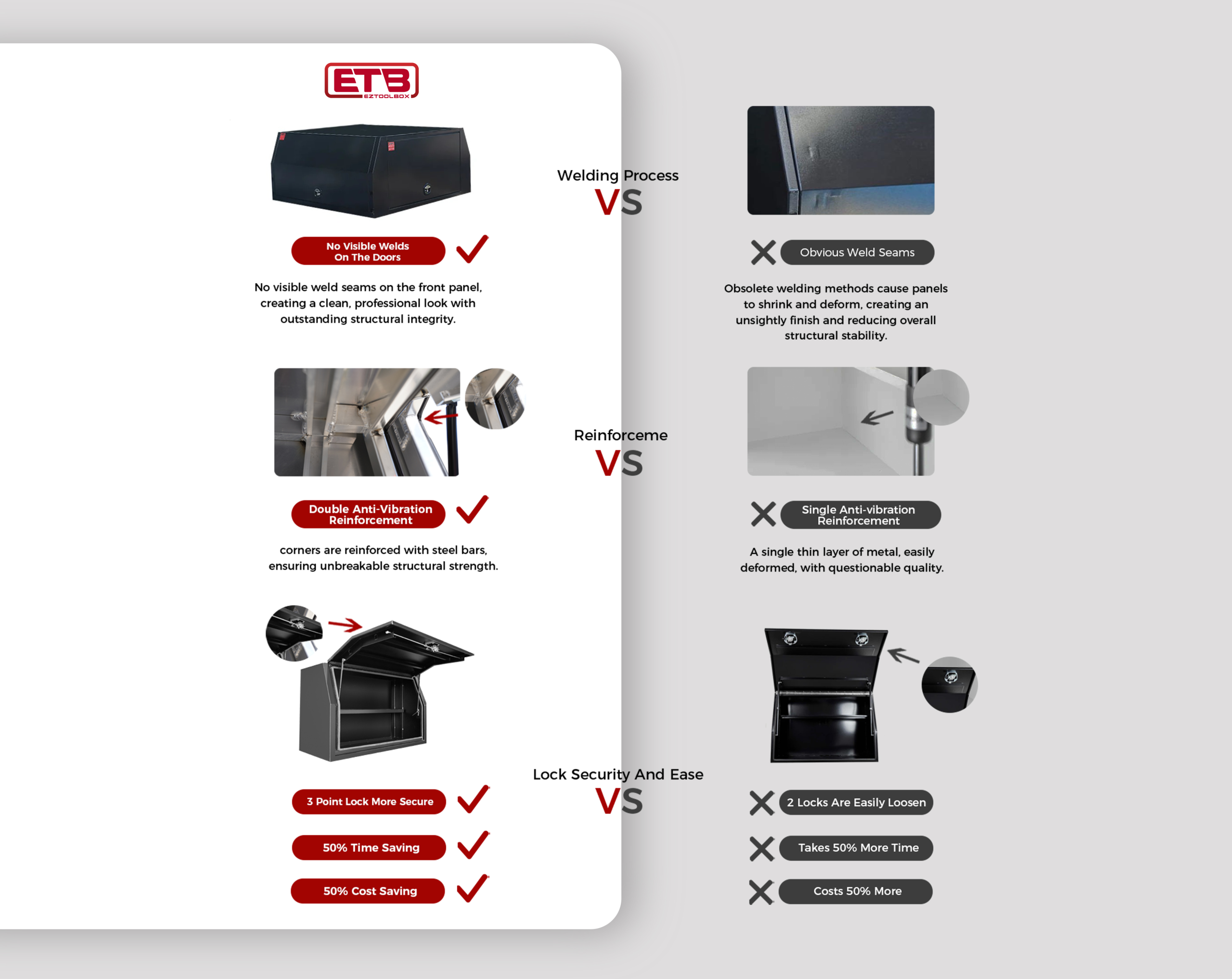 3 Doors Jack Off Flat Plate Aluminium Ute Canopy 14 canopy-contrast