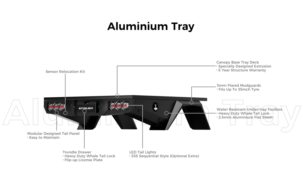 Aluminium Ute Trays Built for Aussie Adventures 1 ute trays