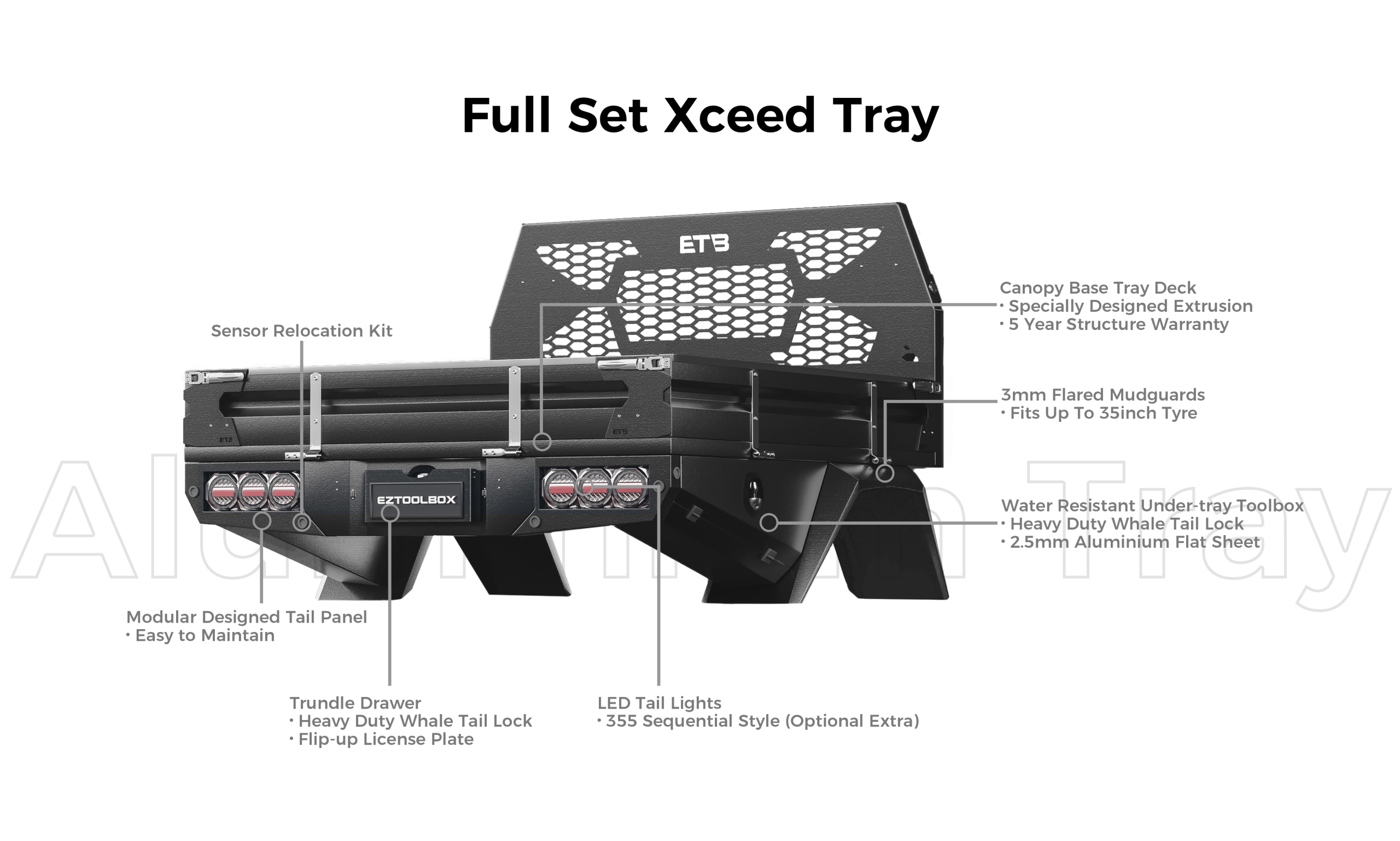 Black Full Set Xceed Tray 7 Aluminium Tray