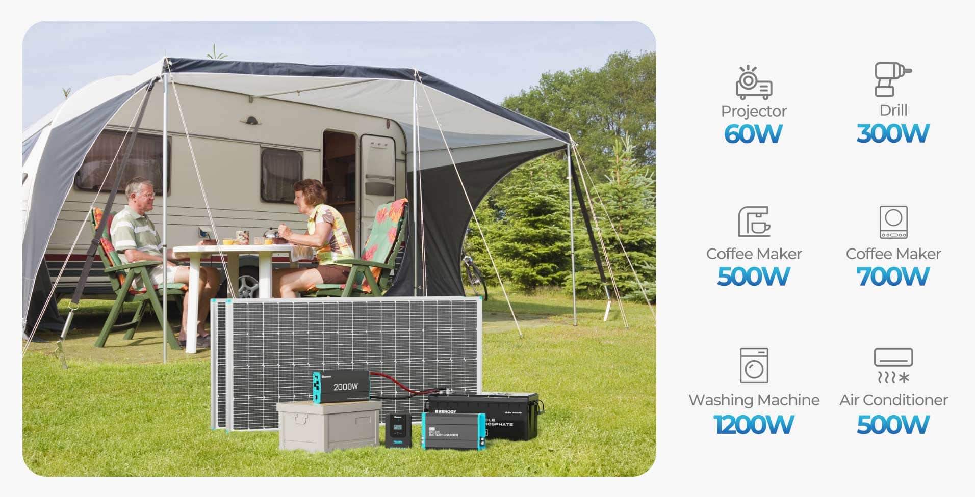 Flexible Installation Options