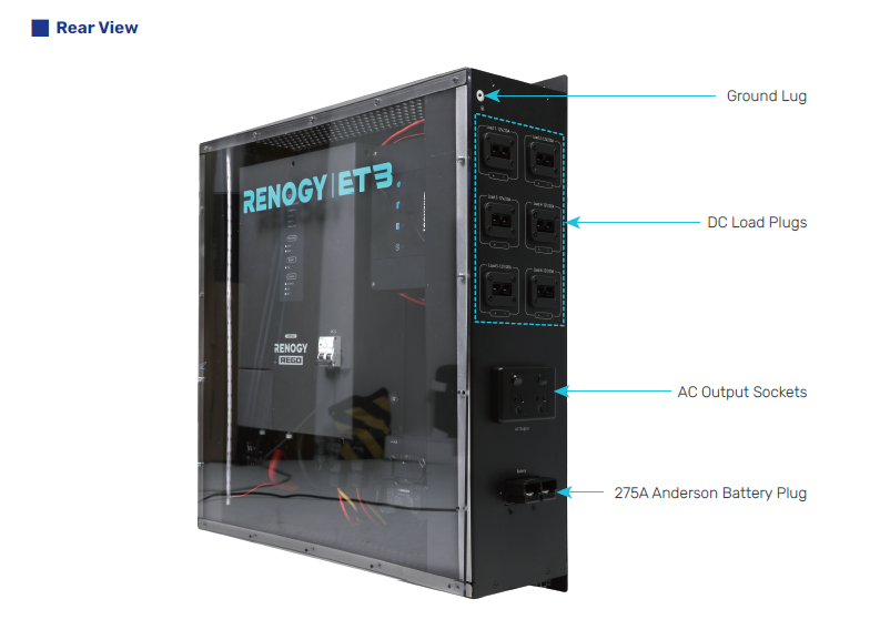12V Smart Touring Hub-Powered